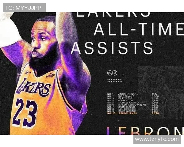 奇才与湖人历史交锋回顾及战绩分析揭秘 奇才与湖人历史交锋回顾及战绩分析揭秘